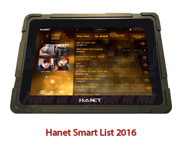 Hanet Smart List 2016 Hanet Smart List 2016